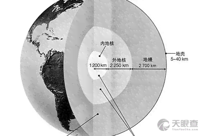 探究玉石蓝色的形成原理：成分及其对颜色的影响