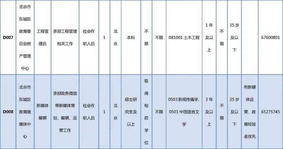 勐海县茶叶交易市场官网招聘：职位空缺、公司简介、联系方式等全面信息一览