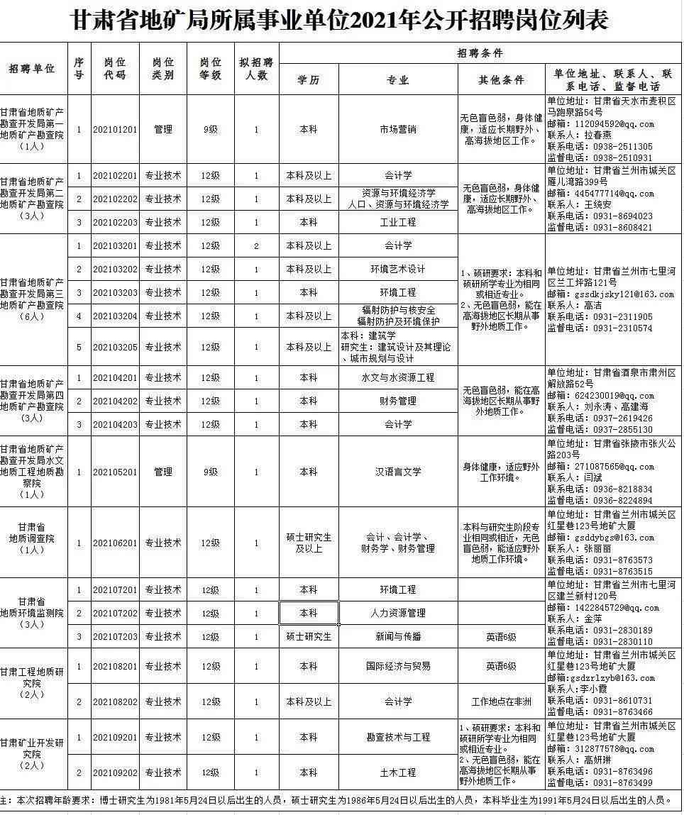 勐海县茶叶交易市场官网招聘：职位空缺、公司简介、联系方式等全面信息一览