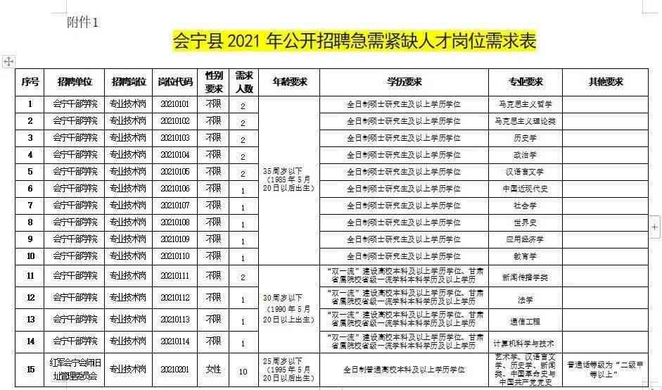 勐海县茶叶交易市场官网招聘：职位空缺、公司简介、联系方式等全面信息一览