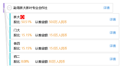 勐海县茶叶交易市场官网首页电话及位置信息查询