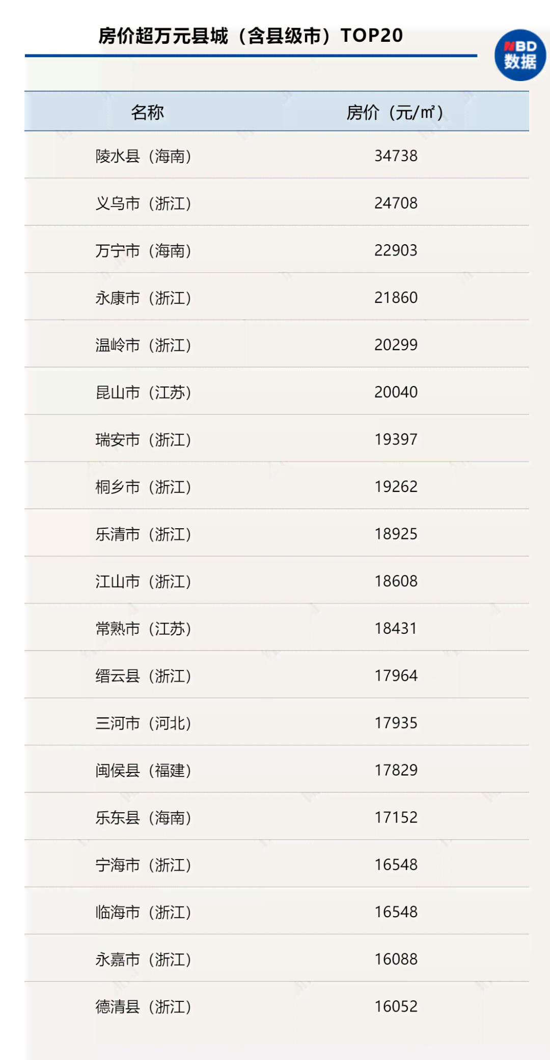 勐海县茶叶交易市场官网首页电话及位置信息查询