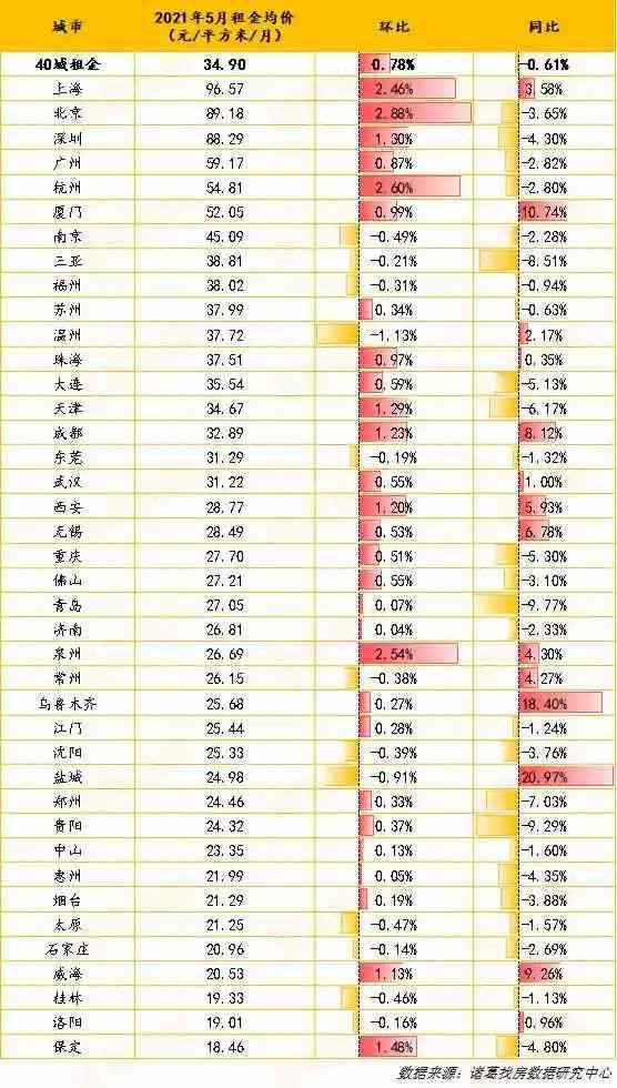 勐海县茶叶交易市场官网首页电话及位置信息查询