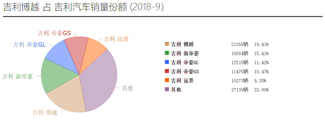 茶叶有机肥：如何选择、使用和优势详解