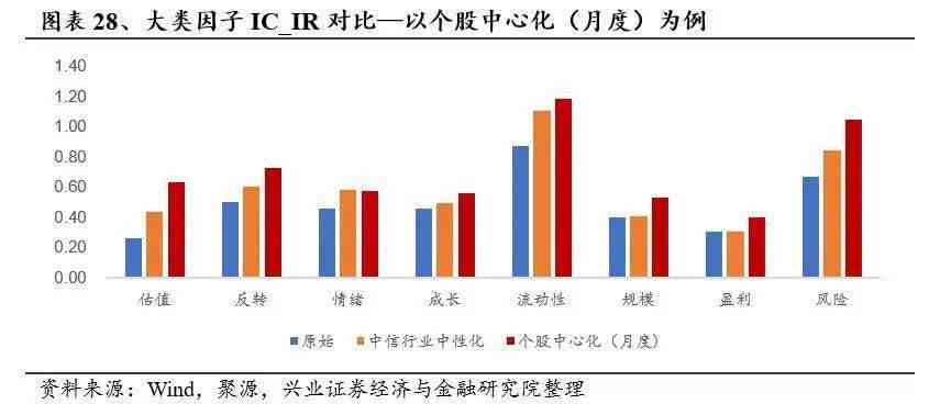 降脂肪肝的茶水选择：从科学角度分析哪些茶叶对降低脂肪肝最有效？