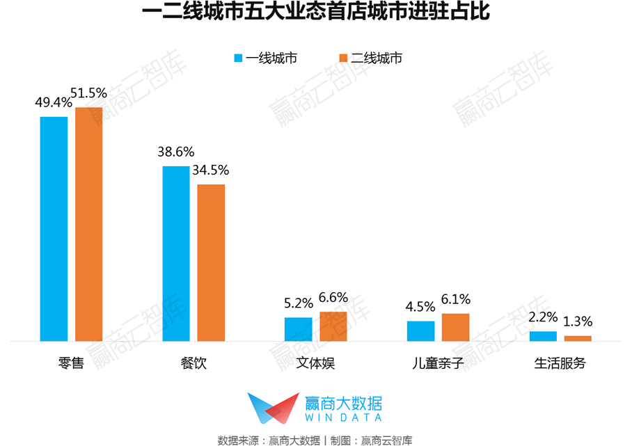 无锡更大的茶叶场及其具体地址如何查询？