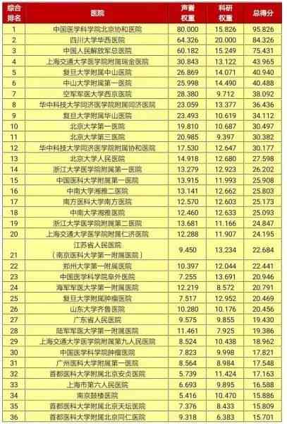 2023年普洱茶行业权威前20排行榜，全方位评选揭晓！