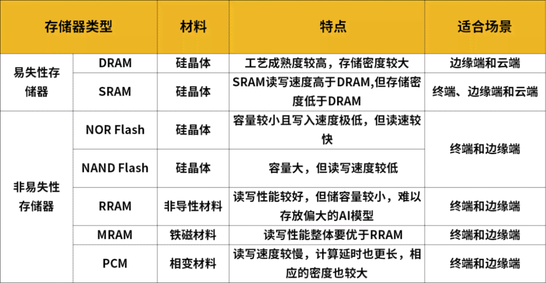 中度肠化患者喝茶的适宜性及相关因素分析