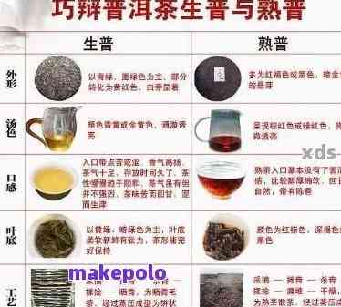 普洱茶的4个数字是什么意思：普洱茶品级与数字关联，你知道吗？