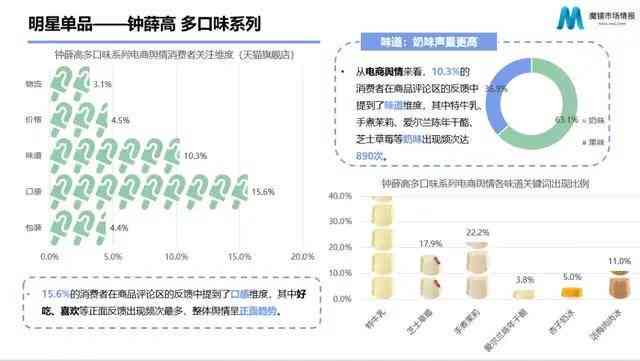 新和田玉吊坠销售情况分析，市场价格波动及消费者偏好探讨