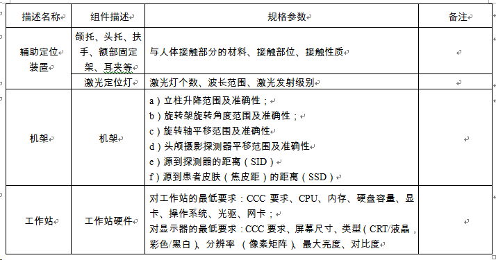 普洱茶采购流程与质量控制管理制度