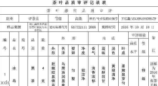 普洱茶采购流程与质量控制管理制度