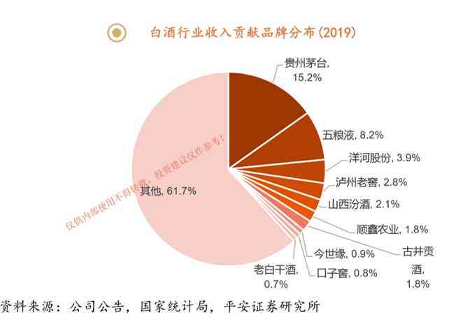 台酒价格万马奔腾：一文全面解析市场行情、投资价值与购买途径