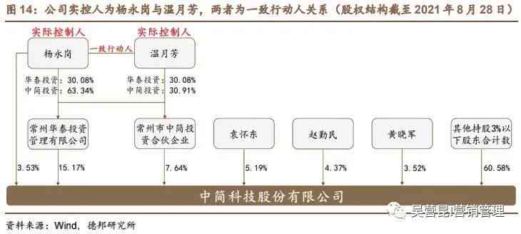 普洱茶的压饼工艺标准及流程：历沿革与现代实践