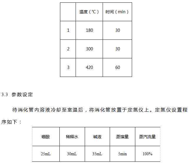 凯氏定氮法测氮的步骤：完整步骤解析与三种测定方法对比