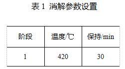 凯氏定氮法测氮的步骤：完整步骤解析与三种测定方法对比