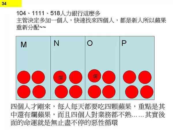 凯氏定氮法检测限：提高准确性和可靠性的关键因素