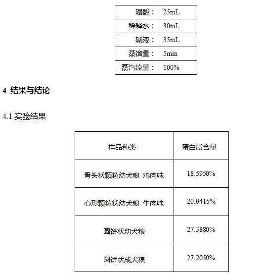 凯氏定氮法检测限：提高准确性和可靠性的关键因素