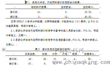 河磨玉带皮子的质量评估与娌崇无关