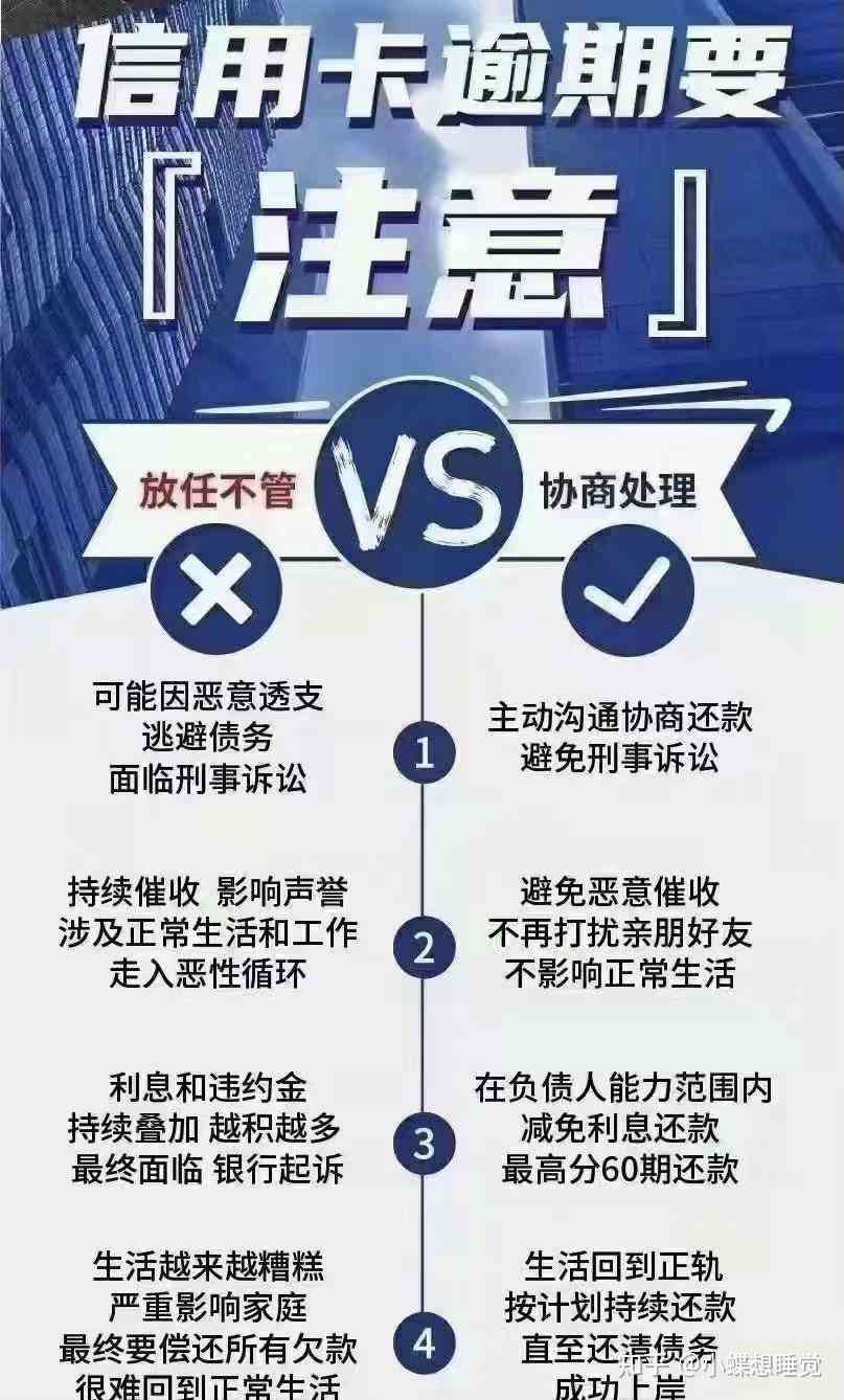 招商个性化分期三种方案有哪些