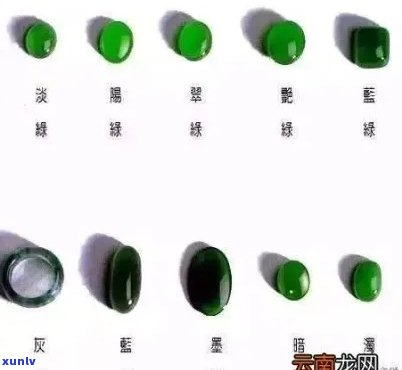 翡翠与玉：两种宝石的硬度比较及其鉴定方法