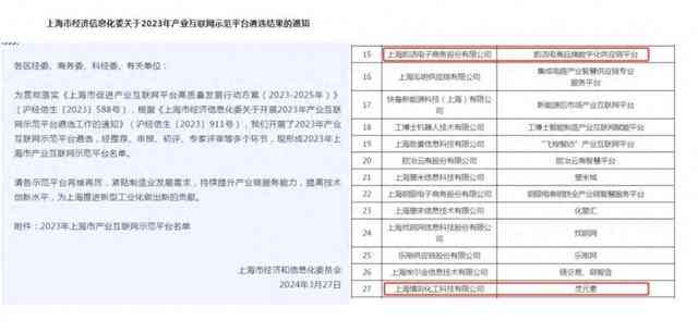 大益力开天地品鉴：品鉴与配货信息