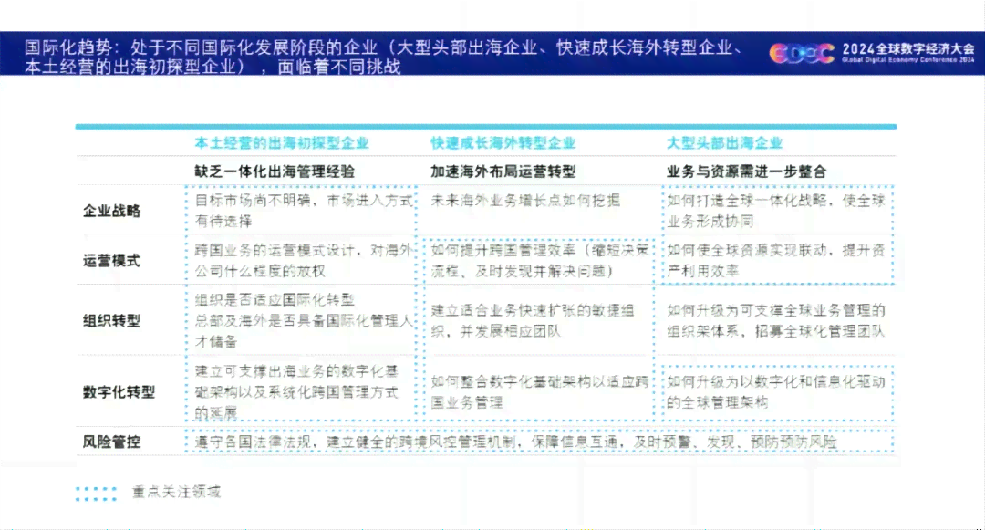 大益力开天地品鉴：品鉴与配货信息