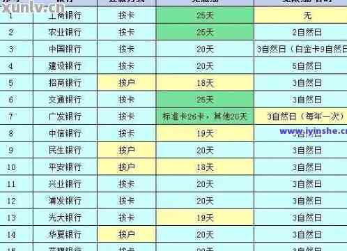 富民银行逾期了怎么办