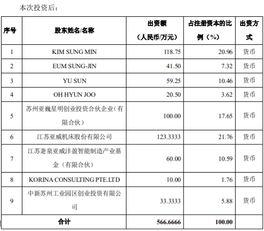 冰激凌原料批发：一站式获取高质量原料，解决您的制作难题