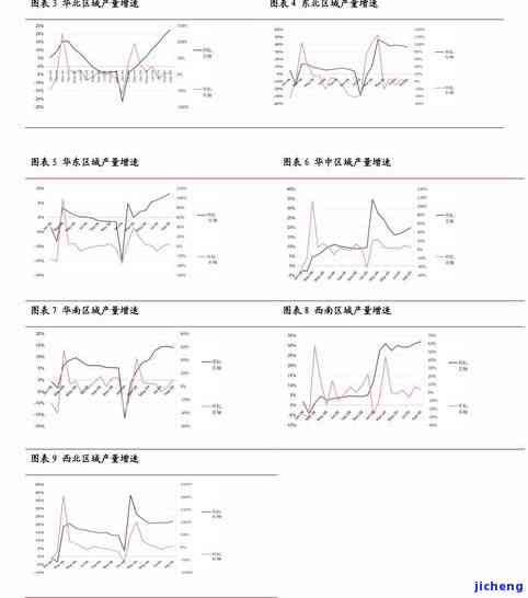 石英质玉手镯：价格因素分析与市场趋势