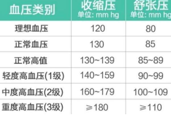 普洱茶的理想湿度范围：度和湿度控制策略