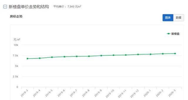 对比分析：俄料翠青与青海翠青在价格、品质及市场影响力等方面的异同