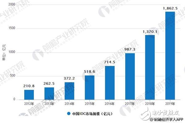 绿锆石的价值和市场前景分析，了解它是否值得投资。