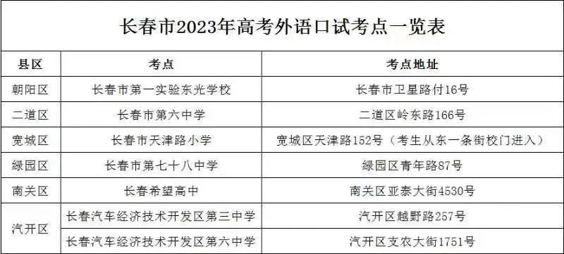 吉林市各区域古董回收地址及联系方式一览，让您的闲置古董变现无忧！