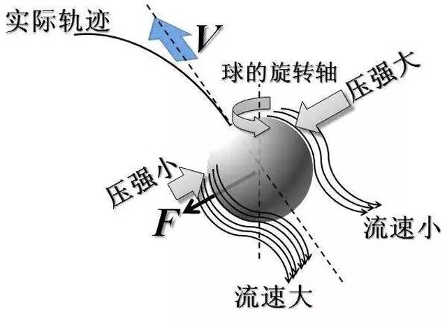 金和玉会相互摩擦吗？会不会产生有物质？