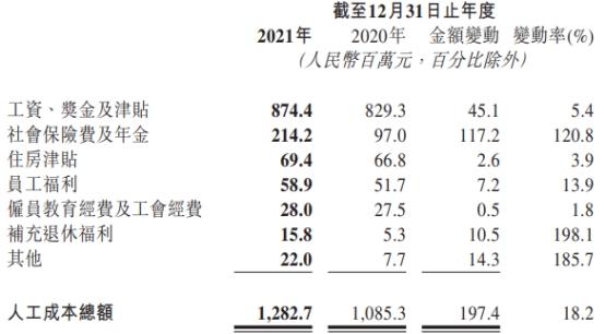 晋商消费金融逾期还不上会怎么样影响个人