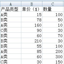 '翡翠原石标价：一览表、计算方法与价格区间'