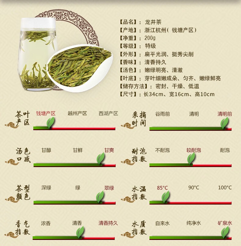 龙井茶礼盒：品种、产地、品质与购买指南