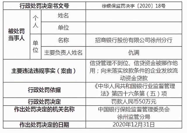 招商银行欠款12万如何处理