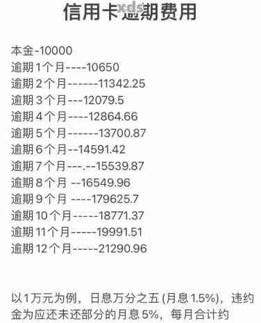 信用卡7万逾期一个月利息计算公式及具体金额