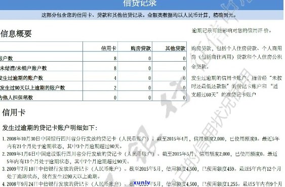 新橙分期逾期上吗