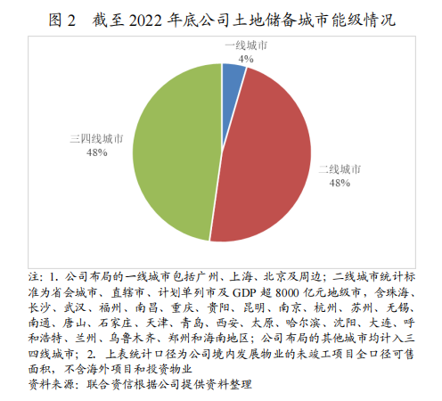 广州贷款逾期起诉费用多少