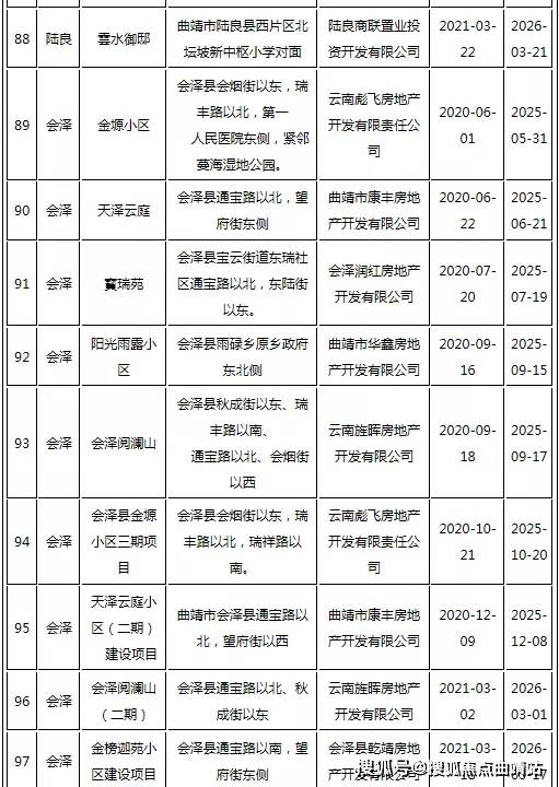 公积金贷款逾期处理流程及逾期罚金标准