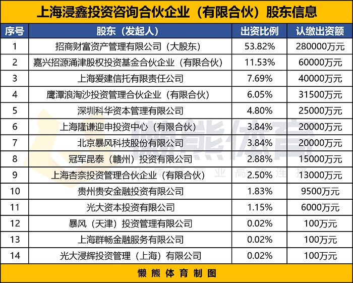 光大银行信用卡逾期起诉周期是多久