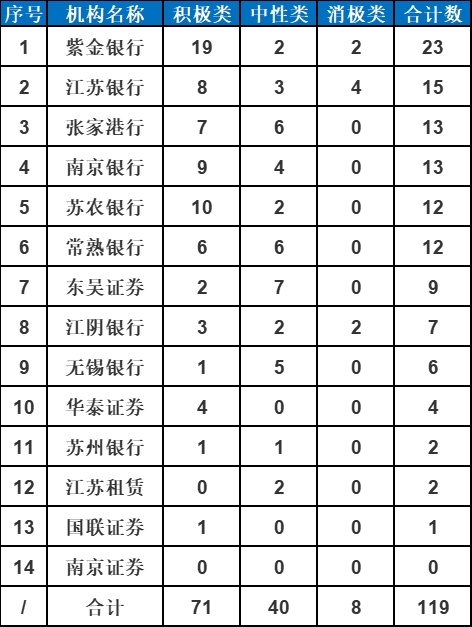 紫金银行还款一天算逾期吗需要注意哪些问题