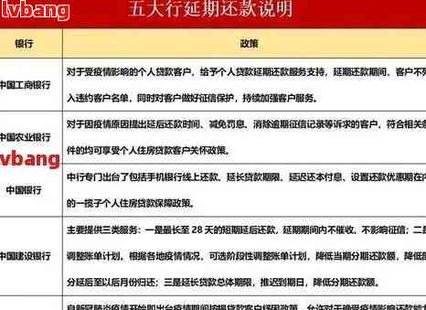 招联金融5万逾期一年罚息多少