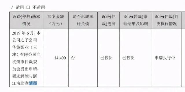 欠快易花的钱今天被九江仲裁了