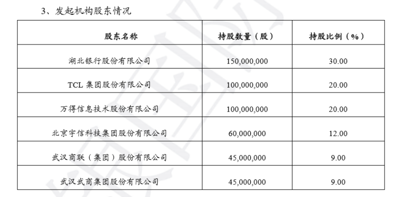 江银行消费金融无力偿还无力偿还怎么办