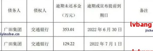 广发银行贷款逾期一天后果及应对方法