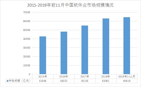 普洱茶企业的市场现状如何调研